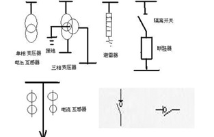 在供電系統(tǒng)一次接線圖中的電氣開關(guān)設(shè)備文字符號(hào)及圖形符號(hào)有好多個(gè)，不知道你能否分辨出哪個(gè)是高壓負(fù)荷開關(guān)的符號(hào)代表呢？下面就跟著雷爾沃電器小編一起來認(rèn)識(shí)一下這些電氣設(shè)備符號(hào)吧！